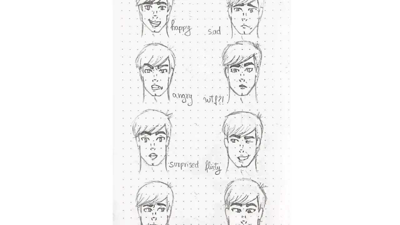 Dibujo de expresiones faciales de un chico: feliz, triste, enojado, sorprendido, coqueto, confundido y tonto.