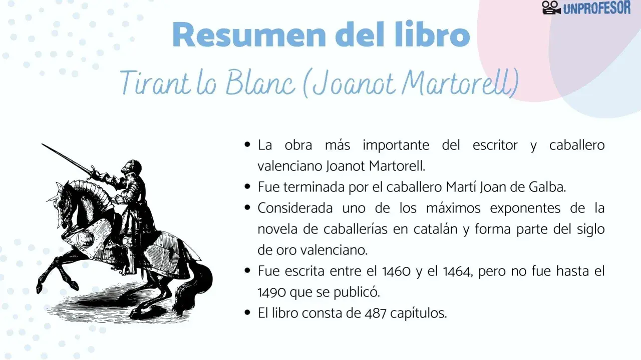 Resumen del libro Tirant lo Blanc, obra cumbre de Joanot Martorell. Ilustración de un caballero en armadura sobre un caballo.