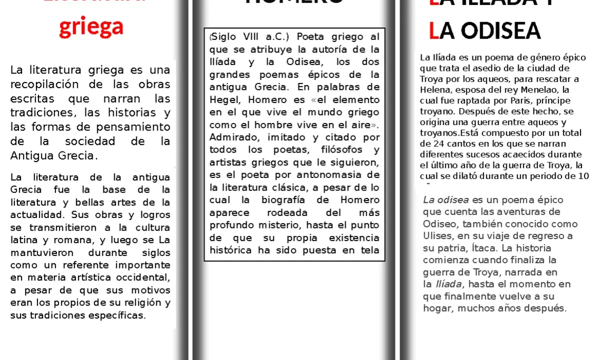 La Odisea, parte de la literatura griega, narra el viaje de Odiseo tras la guerra de Troya.