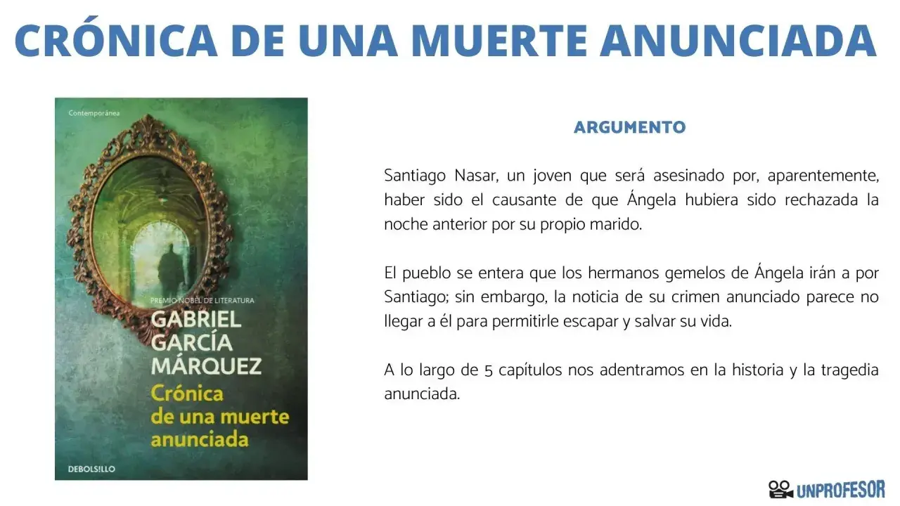 Resumen de "Crónica de una muerte anunciada": Santiago Nasar será asesinado. El pueblo sabe del crimen, pero él no.