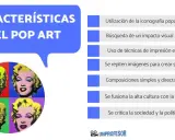 Iconos de Marilyn Monroe en estilo pop art, mostrando la repetición y el uso de colores vibrantes, característicos de este movimiento artístico.