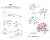 Guía para dibujar flores paso a paso: aprende a trazar una rosa desde cero, añadiendo pétalos, tallos y hojas hasta lograr un dibujo detallado y coloreado.