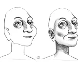 Cuatro rostros en diferentes estilos de caricaturas, mostrando la evolución de un boceto a un retrato detallado con cabello.