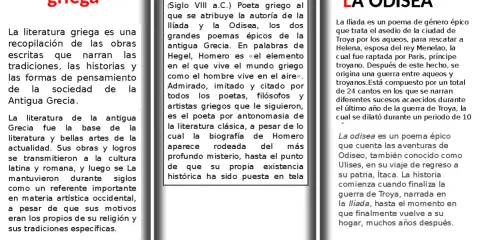 La Odisea, parte de la literatura griega, narra el viaje de Odiseo tras la guerra de Troya.
