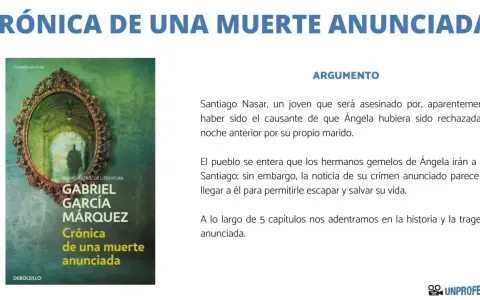 Resumen de "Crónica de una muerte anunciada": Santiago Nasar será asesinado. El pueblo sabe del crimen, pero él no.