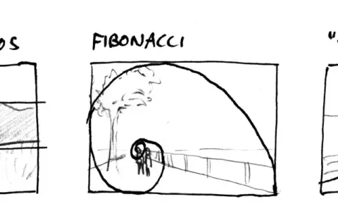 Ilustraciones de diferentes tipos de composiciones: regla de los tercios, espiral de Fibonacci y línea en "S".