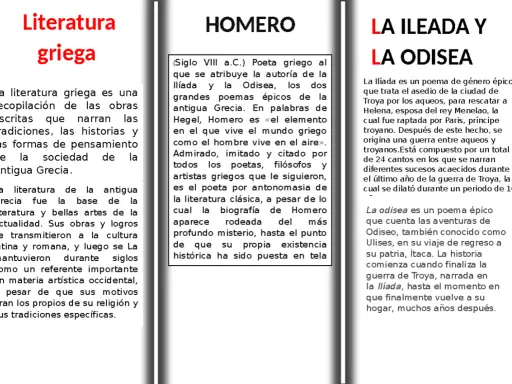 La Odisea, parte de la literatura griega, narra el viaje de Odiseo tras la guerra de Troya.