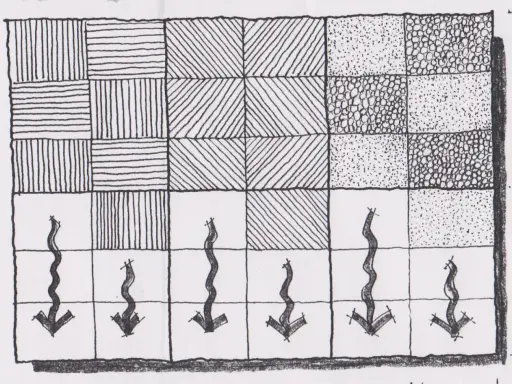 Dibujo a mano alzada de un patrón de cuadrados con diferentes texturas y flechas onduladas apuntando hacia abajo.