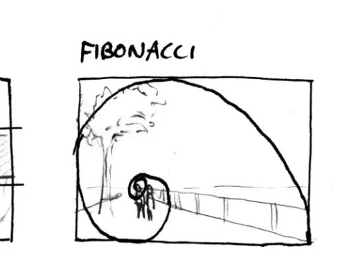 Ilustraciones de diferentes tipos de composiciones: regla de los tercios, espiral de Fibonacci y línea en "S".