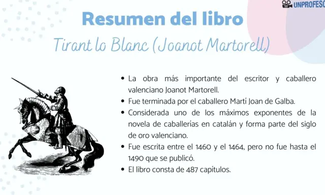 Resumen del libro Tirant lo Blanc, obra cumbre de Joanot Martorell. Ilustración de un caballero en armadura sobre un caballo.